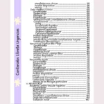 Libreta Urgencias - Imagen 5